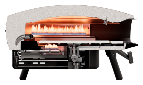 WITT ETNA ROTANTE Control 16 Zoll Gas-Pizzaofen in Matt Grün, Detailansicht